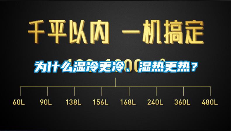 為什么濕冷更冷、濕熱更熱？