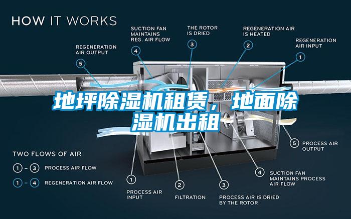 地坪除濕機租賃，地面除濕機出租