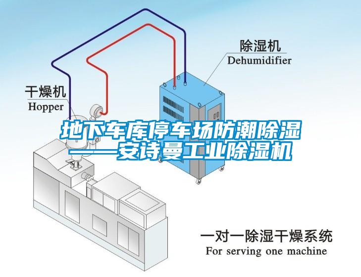 地下車庫停車場防潮除濕——安詩曼工業除濕機