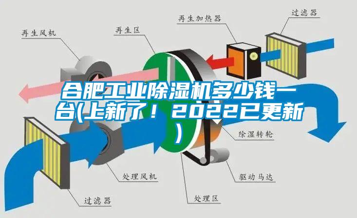 合肥工業(yè)除濕機多少錢一臺(上新了！2022已更新)