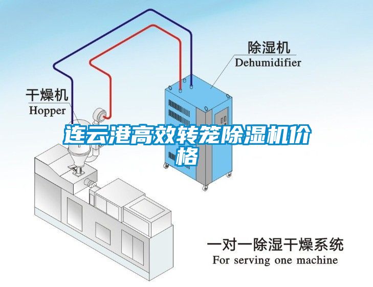 連云港高效轉籠除濕機價格