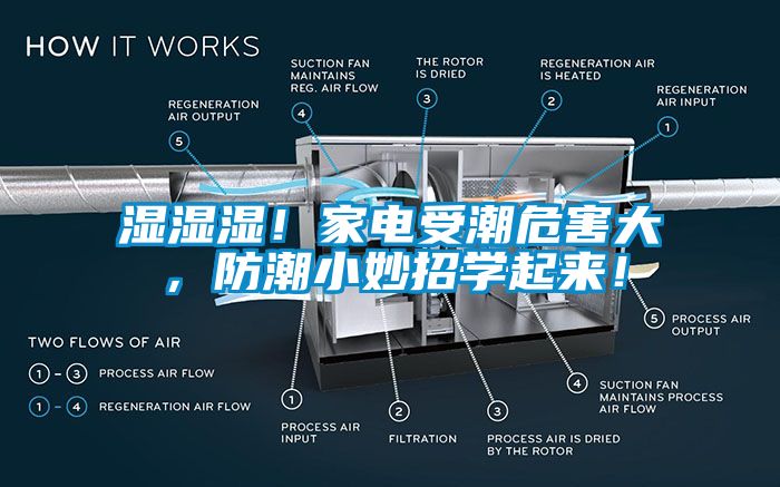 濕濕濕！家電受潮危害大，防潮小妙招學起來！