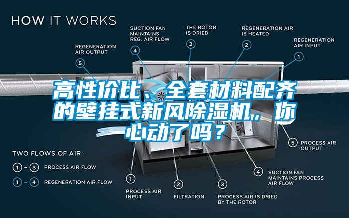 高性價(jià)比、全套材料配齊的壁掛式新風(fēng)除濕機(jī)，你心動了嗎？